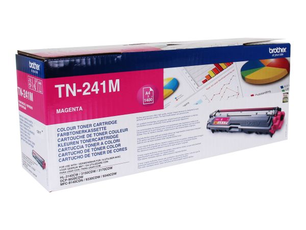 Toner TN-241M magenta für DCP-9020CDW/HL-3140CW/3150CDW u.w. 1400 Seiten