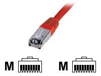 DIGITUS CAT 5e SF/UTP Patchkabel