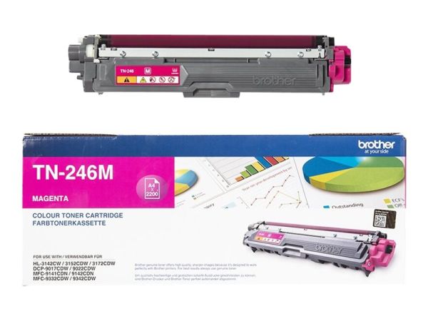 Toner TN-246 magenta f. 2200 Seiten